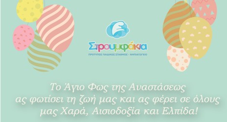 Ευχές για καλό Πάσχα