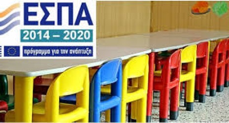 Αναλυτικά η πρόσκληση για το νέο πρόγραμμα  “Προώθηση και υποστήριξη παιδιών για την ένταξή τους στην προσχολική εκπαίδευση καθώς και για την πρόσβαση παιδιών σχολικής ηλικίας, εφήβων και ατόμων με αναπηρία, σε υπηρεσίες δημιουργικής απασχόλησης 2022-2023” ΠΡΩΗΝ «ΕΝΑΡΜΟΝΙΣΗ ΟΙΚΟΓΕΝΕΙΑΚΗΣ ΚΑΙ ΕΠΑΓΓΕΛΜΑΤΙΚΗΣ ΖΩΗΣ»