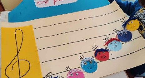 Μαθαίνω για τα μουσικά όργανα και τους ήχους τους